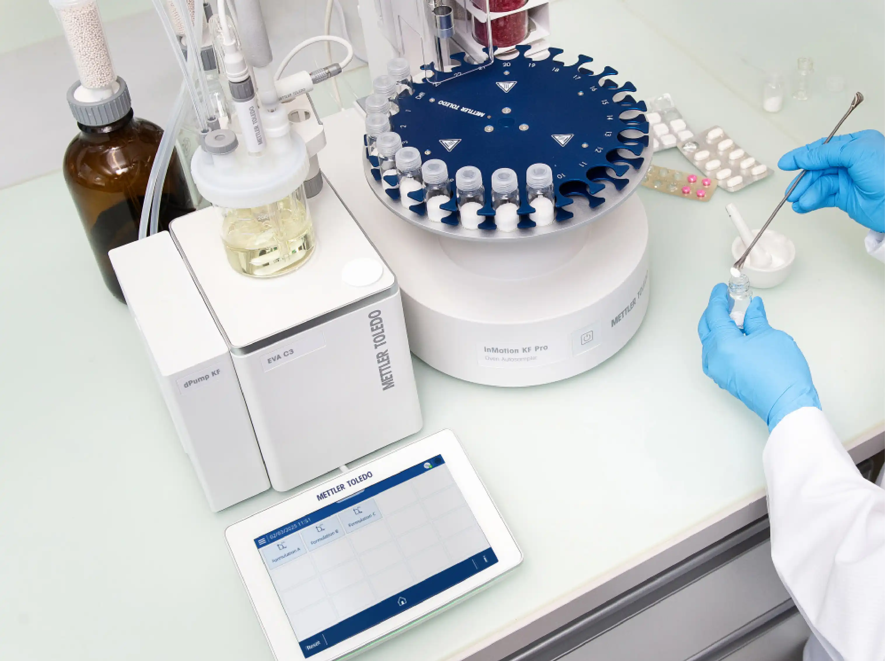 Academia and Research | Jordan